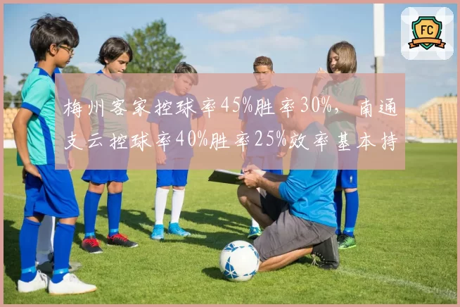 梅州客家控球率45%胜率30%,南通支云控球率40%胜率25%效率基本持平
